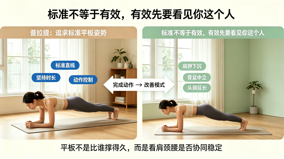 YTORA™愈态|不是替代普拉提,而是普拉提的全面升级 YTORA™愈态|不是替代普拉提,而是普拉提的全面升级